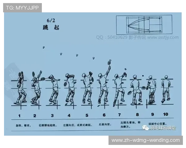 羽毛球球速标准