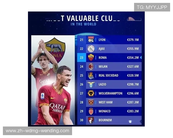 英超最贵球员排行榜及转会市场行情分析