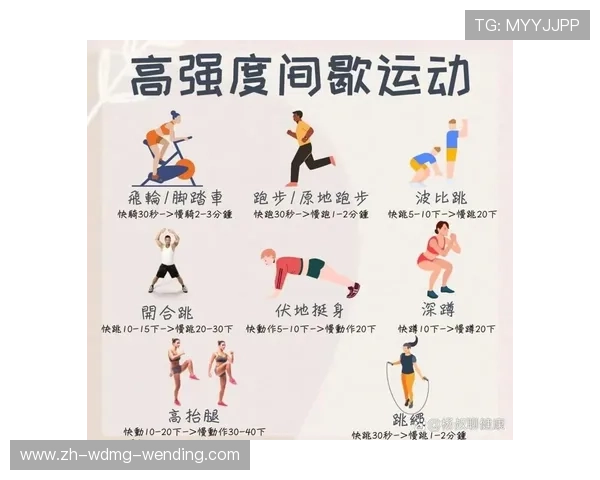 高强度间歇训练如何提高运动表现与肌肉量